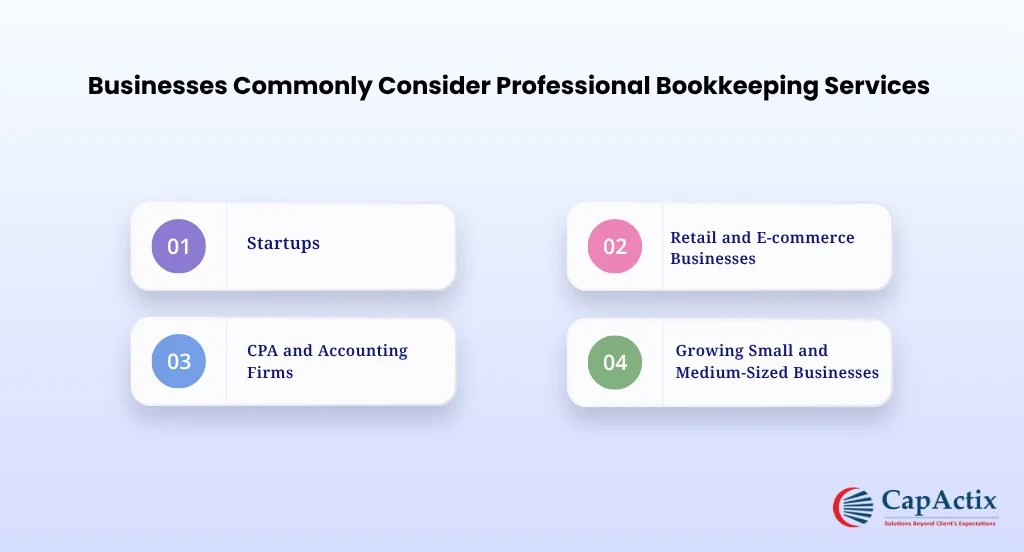 Businesses Commonly Consider Professional Bookkeeping Services