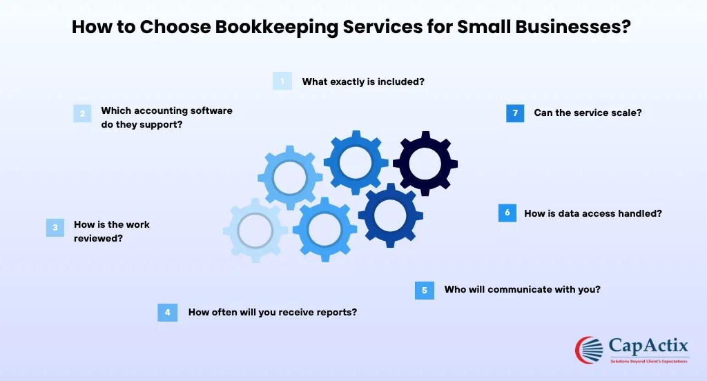 How to Choose Bookkeeping Services for Small Businesses