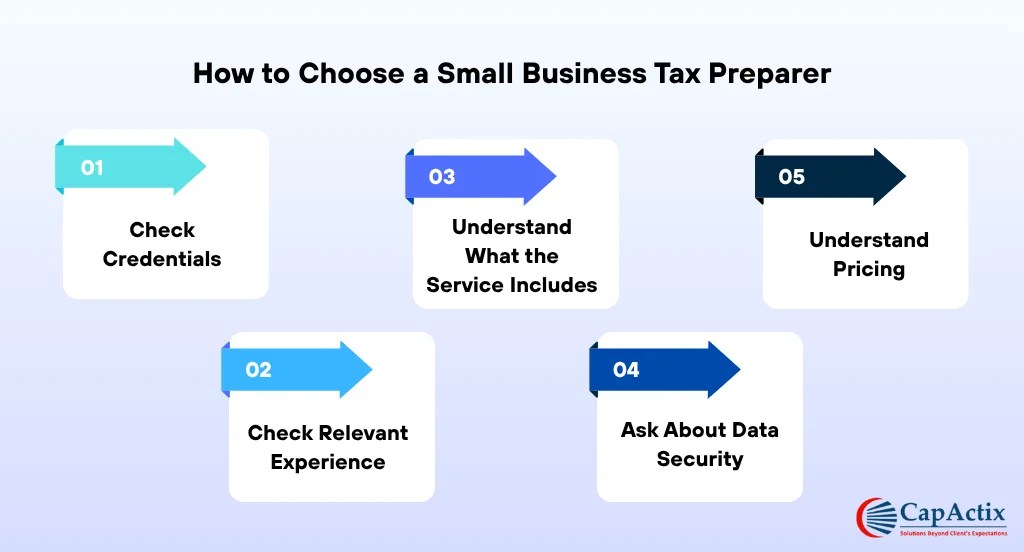Choose a Small Business Tax Preparer