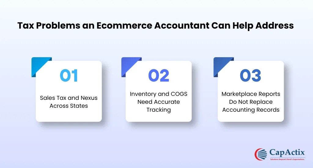 Tax Problems an Ecommerce Accountant Can Help Address​