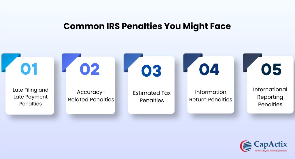 Understanding the reason behind a penalty makes it easier to see where professional tax preparation can add value.