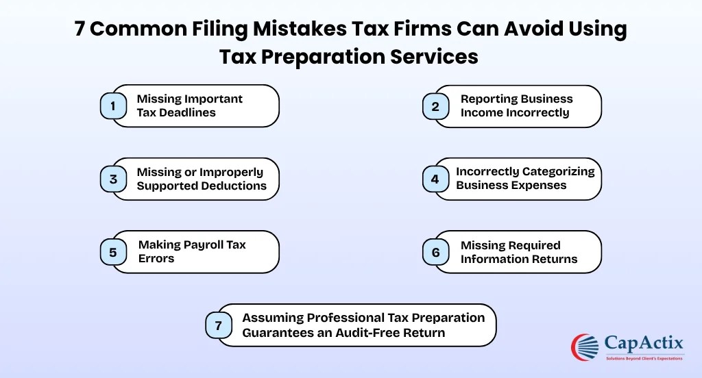 7 Common Filing Mistakes Tax Firms