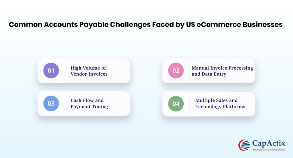 Accounts Payable Challenges