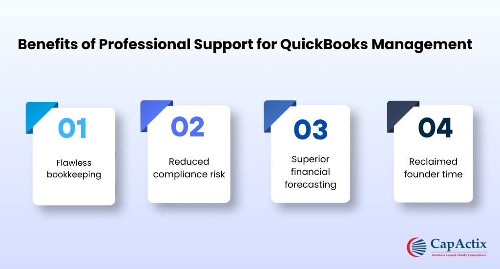 Benefits of Professional Support for QuickBooks Management
