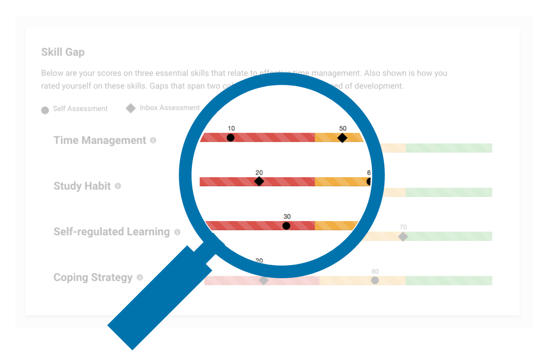 Inbox Simulations Capsim - Download Beautiful Sunset Illustration | Desktop