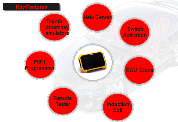 OBDSTAR X300 DP PLUS Key Programmer Full Configuration 1