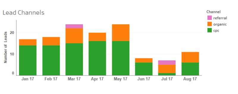 What Makes A Good Visualization Cardinal Path - Creative Desktop Mountain Photos | Free Download