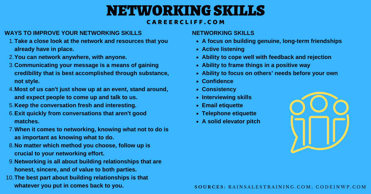 5 Steps To Grow Networking Skills For Professionals CareerCliff