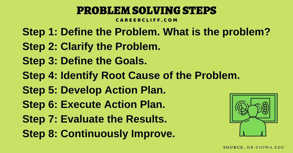 7-effective-problem-solving-steps-in-the-workplace-career-cliff