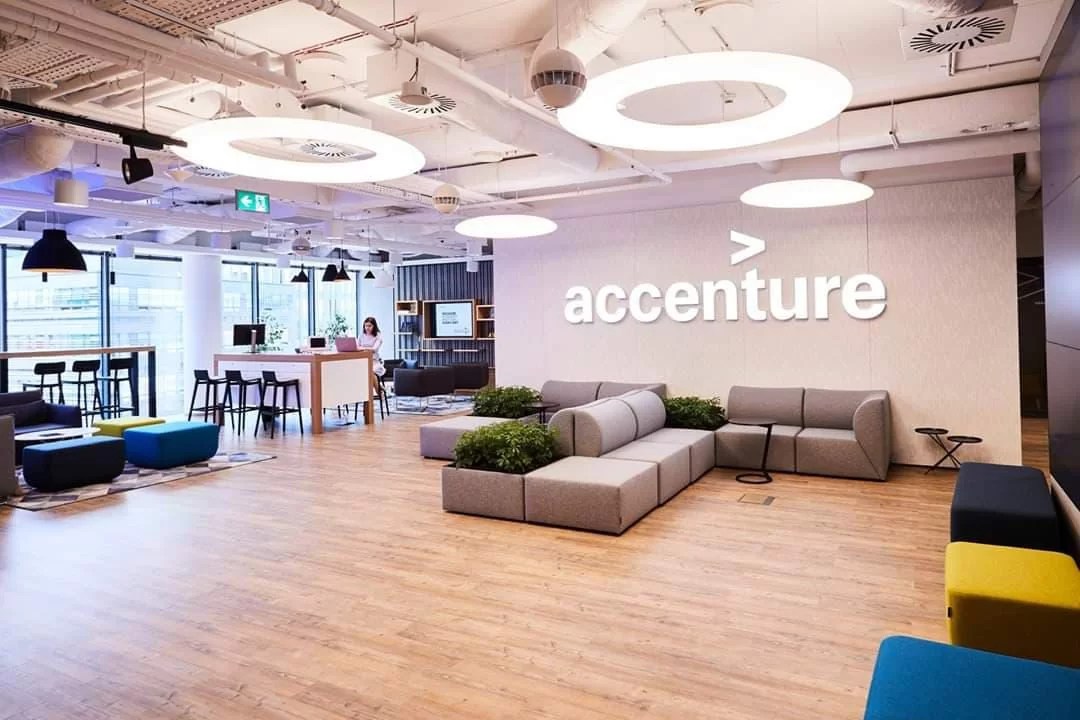 Accenture Off Campus Drive 2024