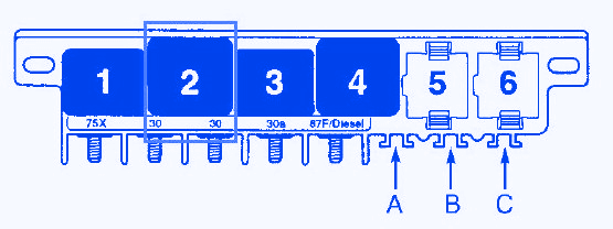 Find our why we think you should consider raineater's wiper blades, and why we think they're the best wiper blades. Audi A6 TDI 2003 Fuse Box/Block Circuit Breaker Diagram