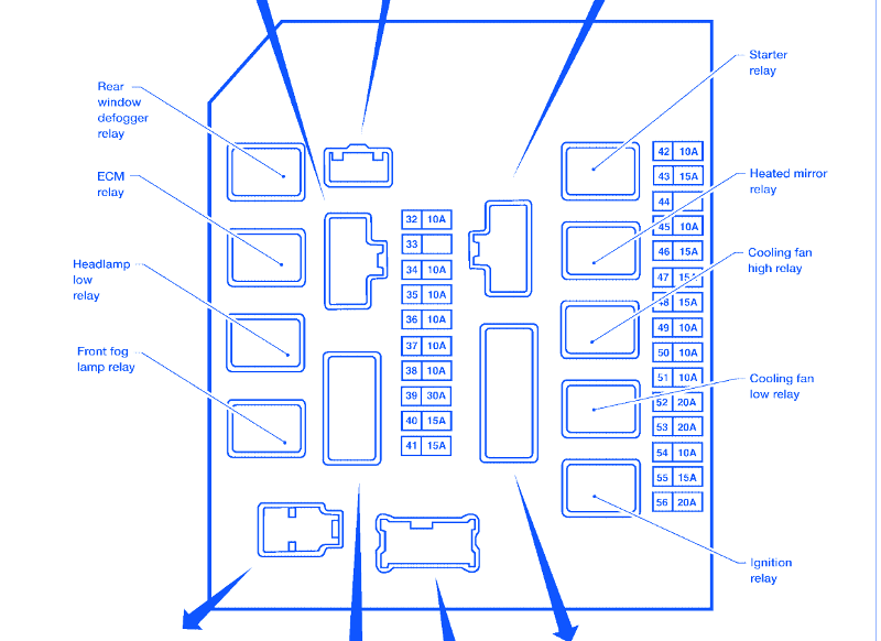 A nice deep breath helps you perform at your best! Nissan Frontier 2006 Fuse Box Block Circuit Breaker Diagram Carfusebox