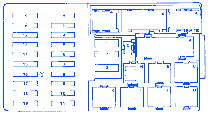 Fuse box diagrams (location and assignment of electrical fuses and relays) ford transit / tourneo (2019, 2020, 2021.) Ford Excursion 4 4 2005 Primary Fuse Box Block Circuit Breaker Diagram Carfusebox