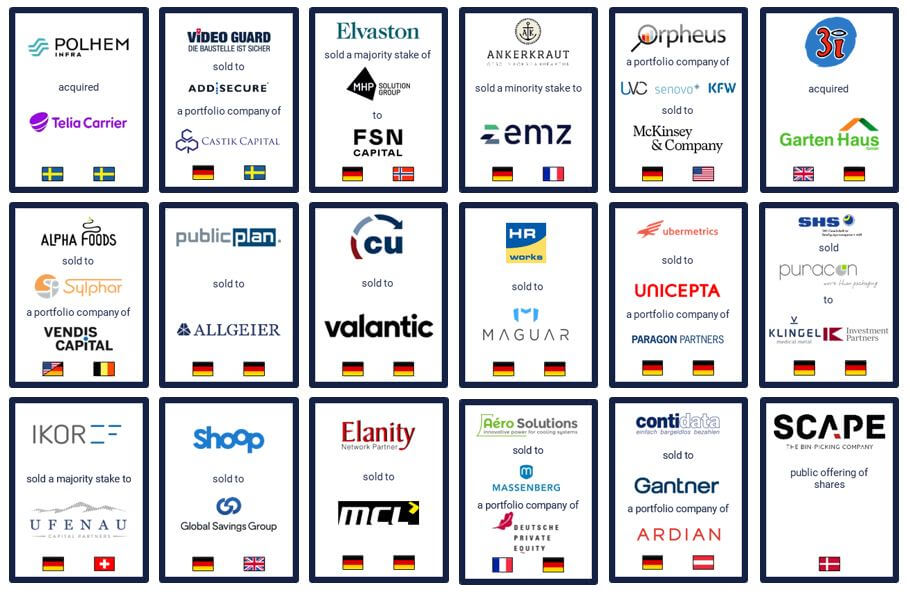 We do not need to . Strong 2020 For Carlsquare 36 Deals 2 5bn Transaction Volume Carlsquare Corporate Finance