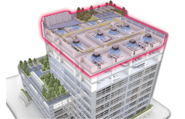 Ventajas De Usar Sistemas De Aire Acondicionado VRF En Proyectos Inmobiliarios