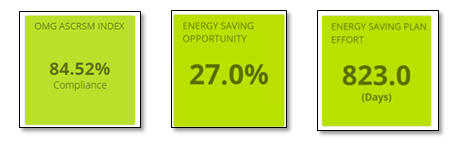 Inserting Sustainability Gates Into The Software Lifecycle - Abstract Wallpaper Collection - Full HD Quality