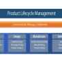 Project Management On The 3DEXPERIENCE Platform