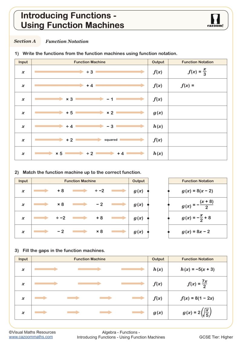 Math Tutorial And Practice Functions Input Output Machines T Charts - Best Colorful Photos in Desktop