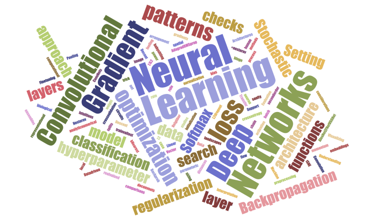 Neural Networks – In the World of Autonomy