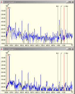 Applications For Motor Current Signature Analysis Cbm Connect