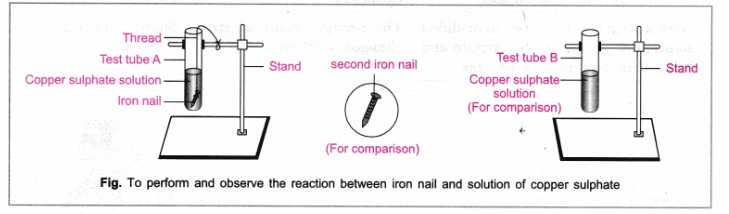 Copperplating iron nail in copper sulphate solution : r/chemicalreactiongifs