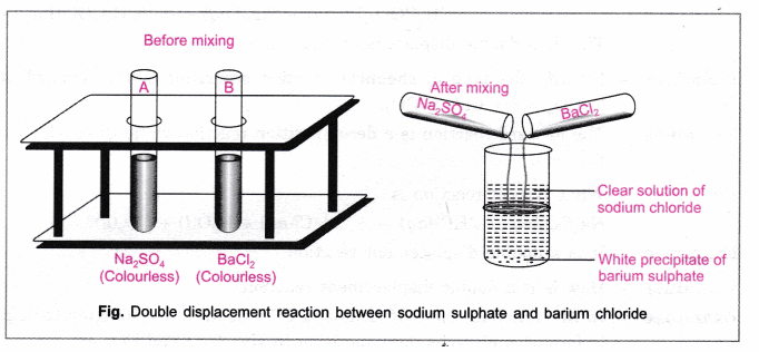 Alkane Alkene Alkyne Worksheet Imperialdesignstudio Chemistry Worksheets Chemistry Education Functional Group 