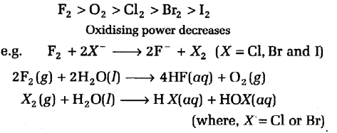 Neet Chemistry Notes P Block Elements Group 17 Elements Halogens Cbse Tuts Neet Chemistry Notes P Block Elements Group 17 Elements Halogens Cbse Tuts