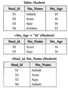 Important Questions for Class 12 Computer Science (Python) - Database ...