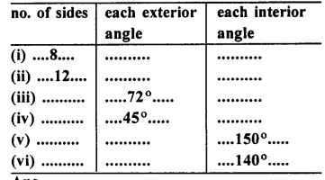 Selina Concise Mathematics Class 8 ICSE Solutions Chapter 16 Understanding Shapes (Including Polygons) Ex 16B Q1