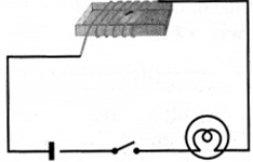 NCERT Solutions for Class 7 Science Chapter 14 Electric Current and its Effects image 8