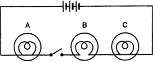 NCERT Solutions for Class 7 Science Chapter 14 Electric Current and its Effects image 9