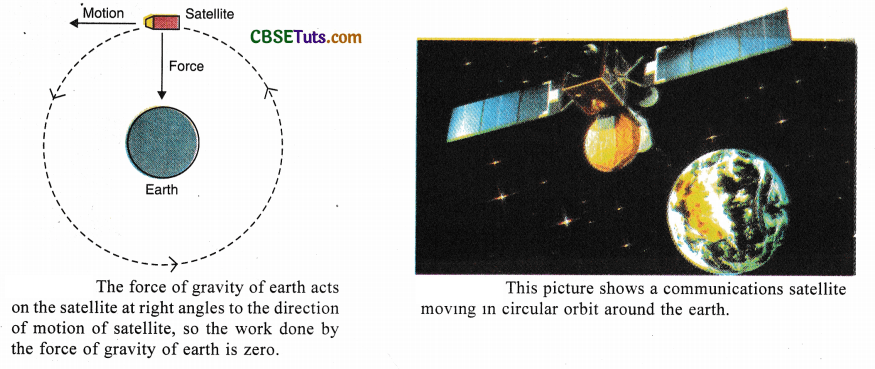 Work Factors Affecting Work 10