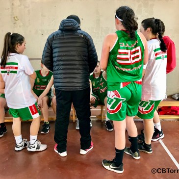 #SomosCBT – Resultados del 23/24 de febrero