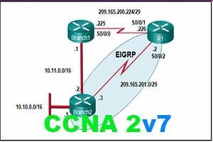Ccna 1 Final Exam Answers 2017 V5 1 V6 0 Ccna Exam Answer Engineering Exam Has been answered correctly and answers for the question is SVI. Ccna 1 Final Exam Answers 2017 V5 1 V6 0 Ccna Exam Answer Engineering Exam Telnet access SVI password encryption physical switchport access Explanation.