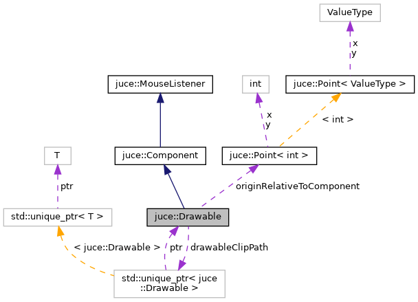 Juce Juce Drawable Class Reference - Modern Minimal Image - Desktop