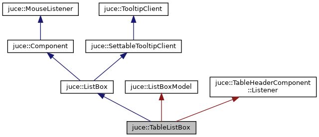 Juce Modules Combobox Class Reference - Retina Mountain Patterns for Desktop