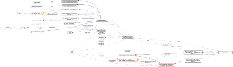 Juce Treeview Class Reference - Download High Quality Mountain Image | 4K