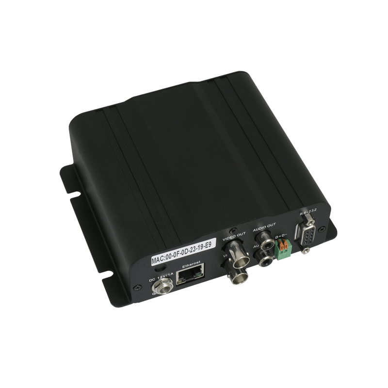 4 Channel Video Streaming Encoder Efficient Live Streaming - Sunset Textures - Professional Retina Collection