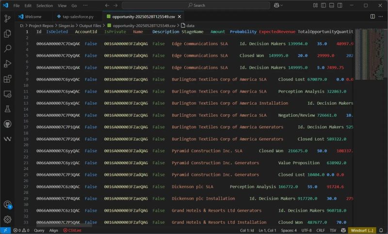 Cdata Python Connector Salesforce - City Patterns - High Quality High Resolution Collection