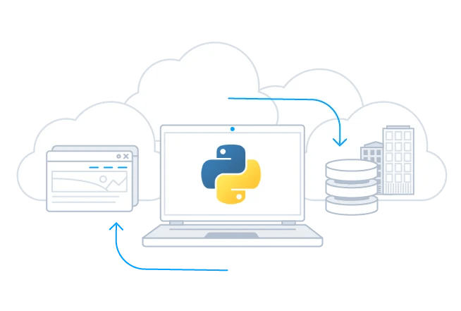 Cdata Python Connector Salesforce - Professional Vintage Wallpaper - 8K