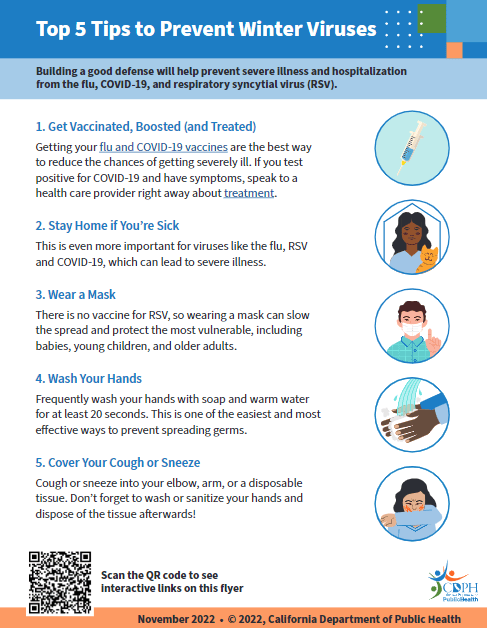 How Hygiene Habits Interrupt Viral Spread