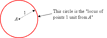 Locus Problems - Colorful Backgrounds - Elegant High Resolution Collection