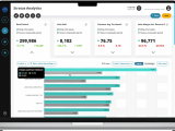 Retail Analytics With Actionable Insights Celerant