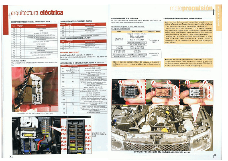 Número de vías de un conector. Manual De Taller Citroen Xsara 2 1 6 16v Cd Rom Eav4