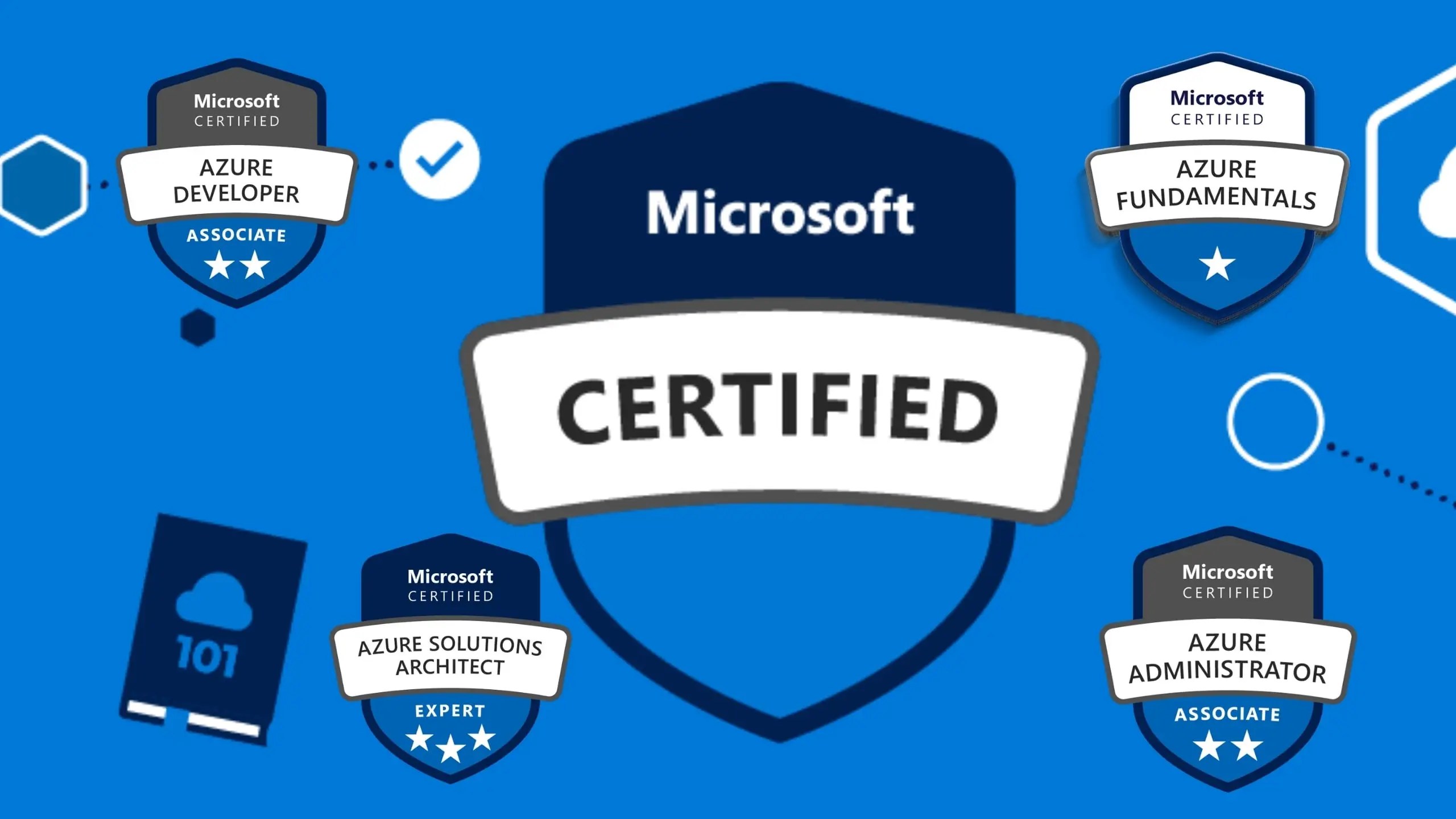 Microsoft azure certifications guide (2022 update)