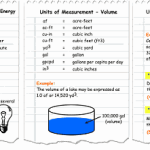study-pages