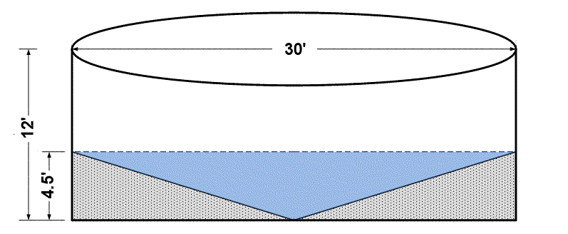 secondary clarifier