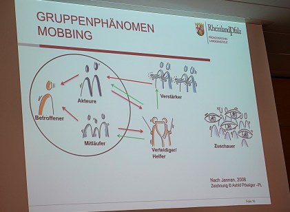 Elternabend - 1