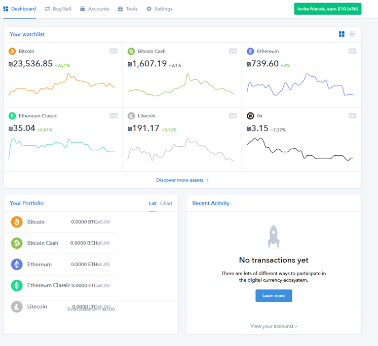Coinbase is a cryptocurrency exchange that gives its users the ability to buy and sell digital currency—including bitcoin, ether, litecoin, etc.—on the platform. Cryptocurrency Price Charts Coinbase Selling Canada Japanauto