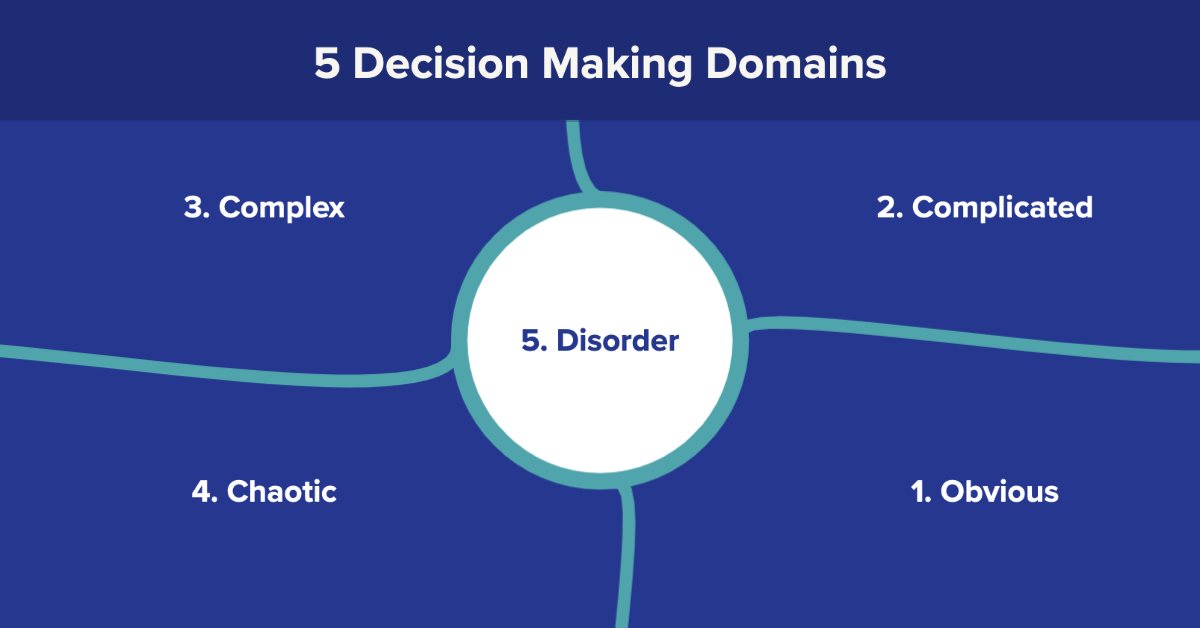 Chaione S Insights Data Visualization - Best Dark Pictures in Desktop